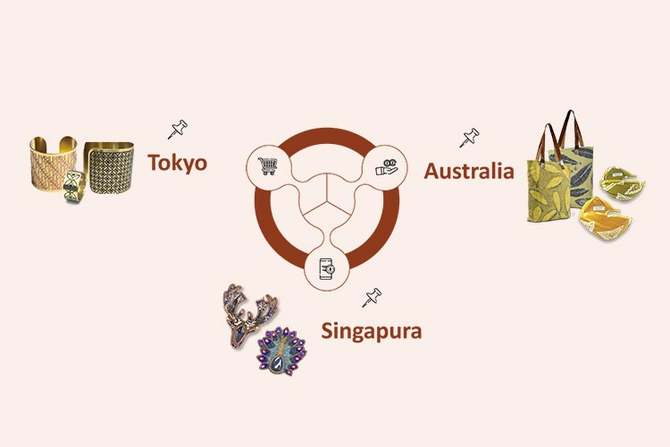 Export Channel Joglo Ayu Tenan
