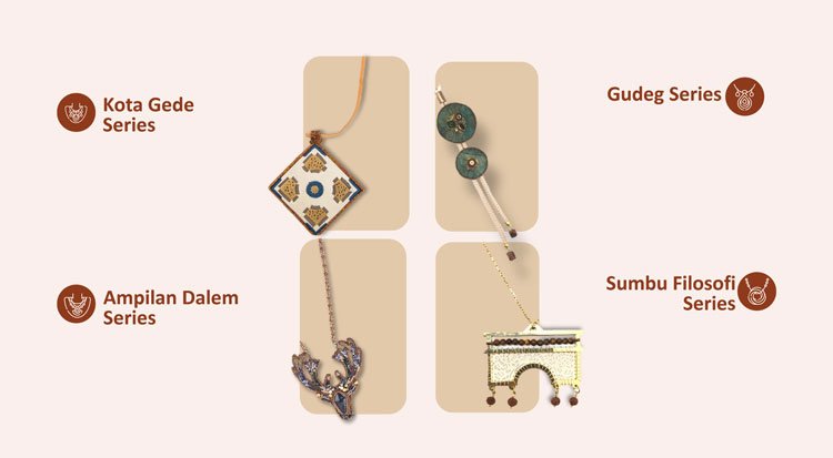 Product Series Joglo Ayu Tenan